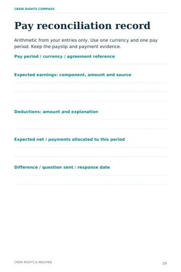 Handbook page 29, a printable pay reconciliation record with lines for pay period, earnings, deductions and differences.